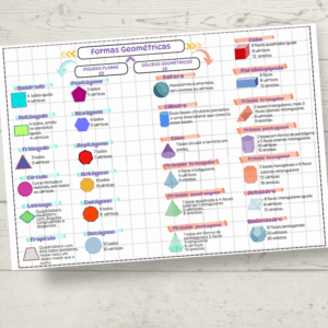 PROPOSTA DE ATIVIDADE: FORMAS GEOMÁTRICAS